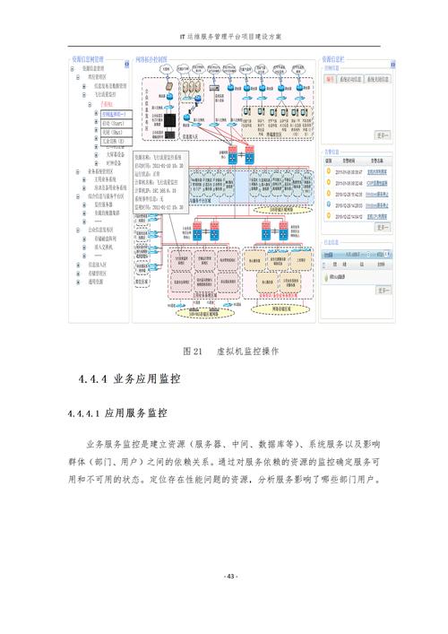 单位网络维护费用分析，从基础到优化建议