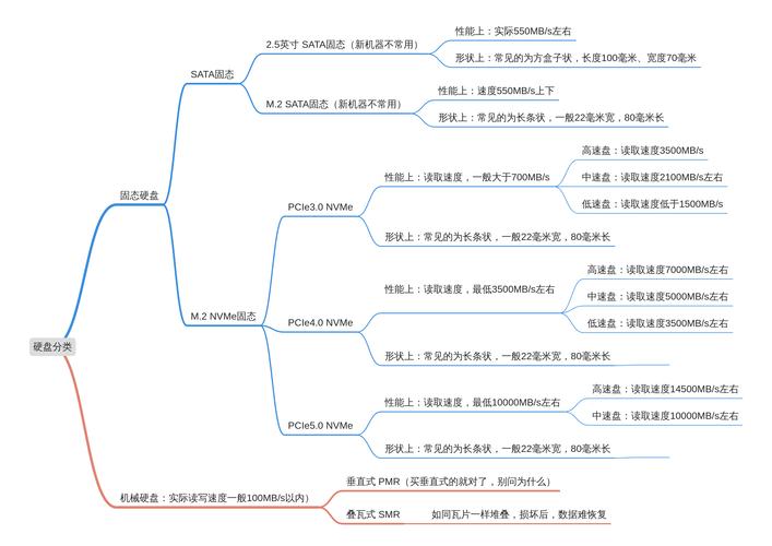 提升笔记本电脑游戏性能的指南