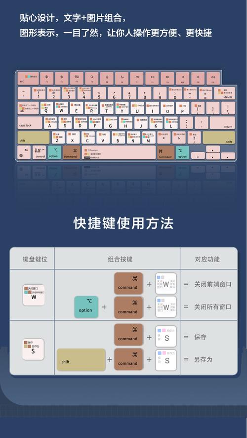 键盘打字错乱，解决之道？苹果电脑报价指南，苹果电脑15英寸以上，价格如何？