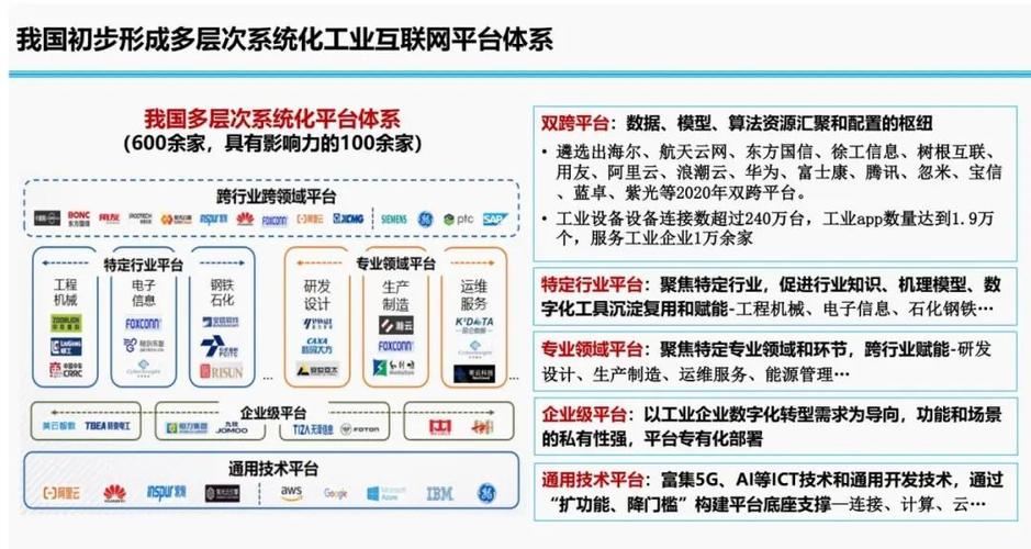 上海网站建设指南,从技术创新到用户体验的全面解决方案