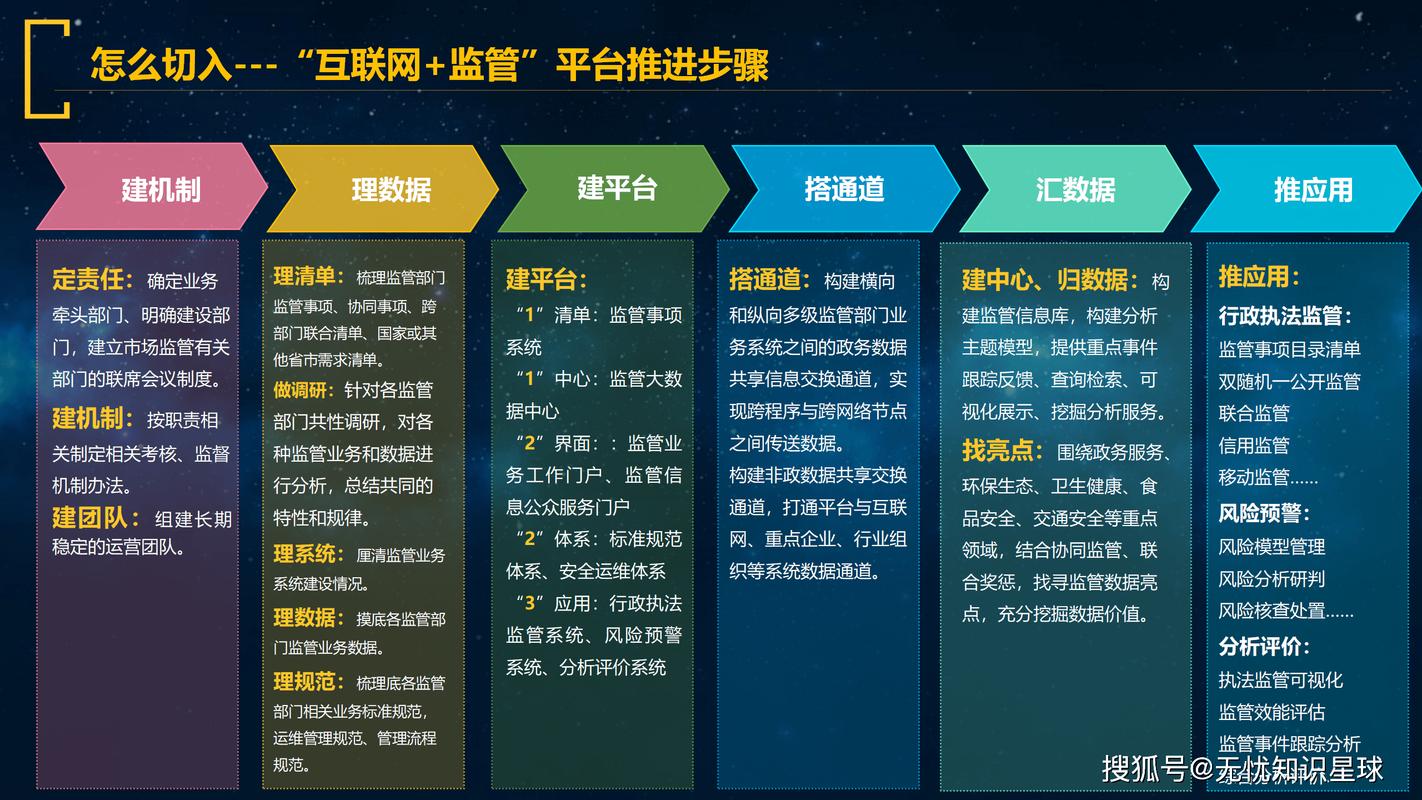 大连德阳网站建设指南，打造专业、创新、安全的互联网企业