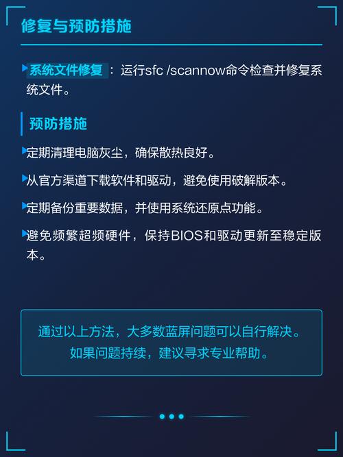 电脑蓝屏全解析与解决方法