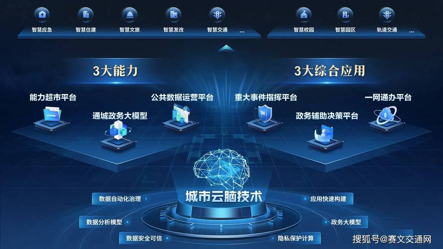 常州网站建设,助力城市数字化转型,让城市成为未来城市的未来