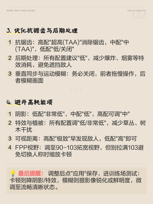 游戏配置指南,让游戏更流畅