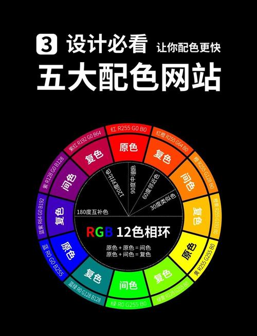 什么是网站色彩？