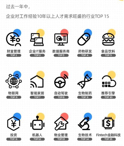 如何解析网站建设费用?从基础到应用,一步步帮你找到答案