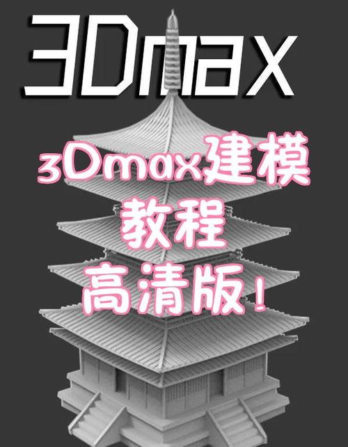 3DMax电脑配置指南,全面解析,让3D建模更高效