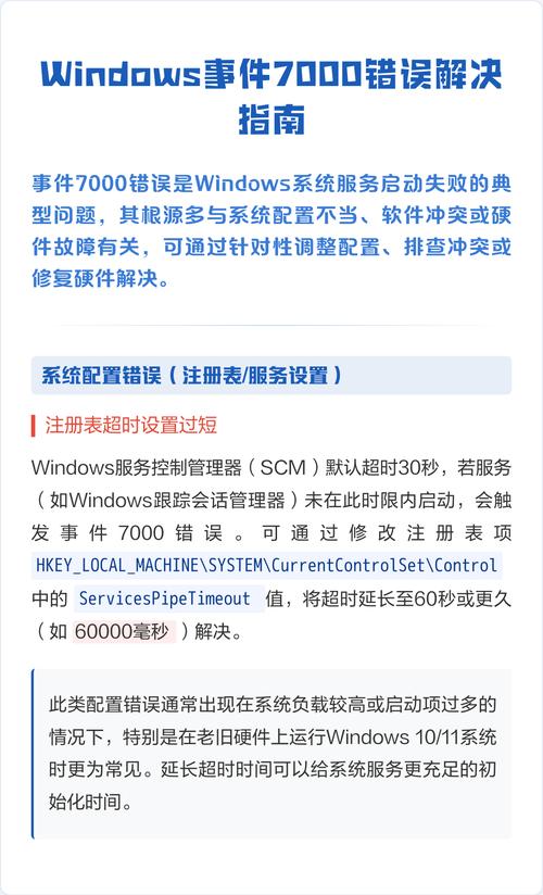 电脑证书错误解决指南，电脑故障常见问题及解决方案