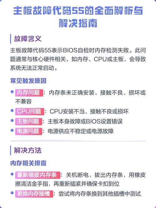 电脑证书错误解决指南,电脑故障常见问题及解决方案