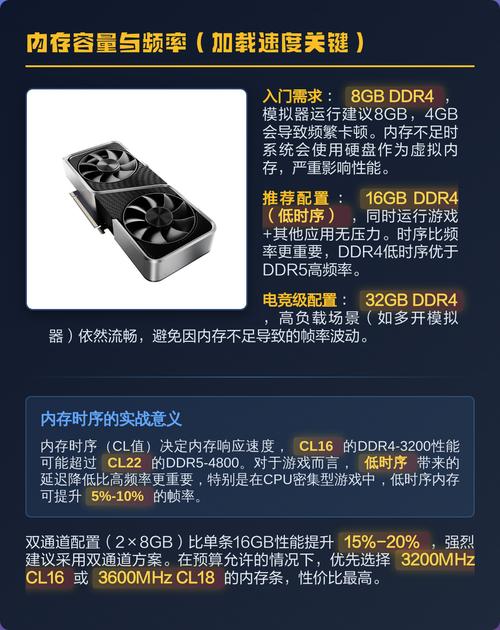 电脑配置入门指南,让你的电脑充满活力