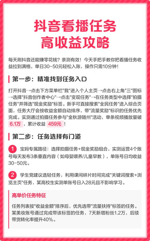 剪屏刷双击，如何在抖音上实现高收益