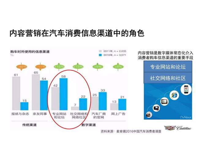 微博点赞自助服务,助力内容营销的创新模式