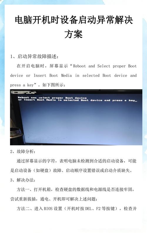 电脑启动问题解决方案指南