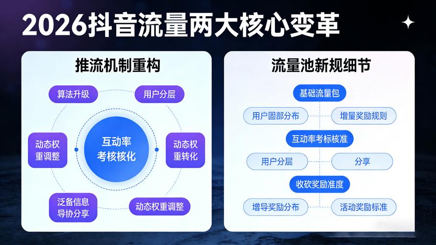 抖音刷赞1个,如何用精准内容赢取流量