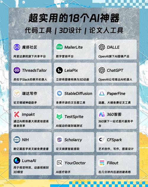 资源推荐,抖音中你的必备工具—免费软件推荐