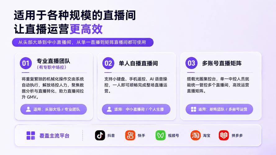 24小时自动下单,抖音刷脸秒杀,让电商轻松上新!