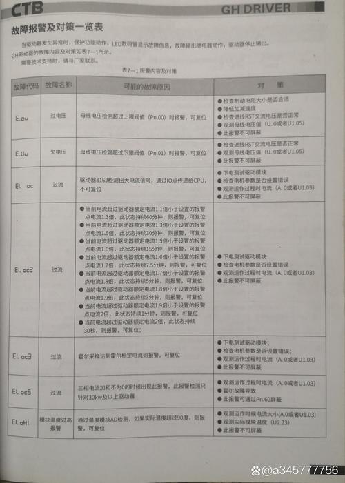 为什么你的电脑会报警?一长两短或一短两长意味着什么?
