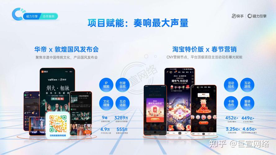 快手浏览量秒,ks卡盟业务平台,代KS各种业务,纷繁复杂的商业策略,如何找到适合自己的方向?
