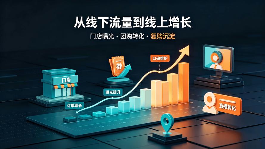 抖音专业刷赞下单平台与K-S低价刷业务网站微信,精准触达用户,助力商业增长