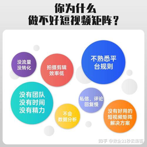 如何高效利用这些优质资源吸引更多的播放者