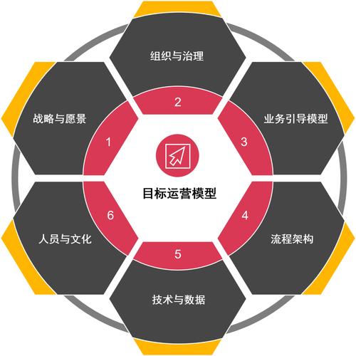 岳阳祥云网络,助力企业迈向数字化的桥梁