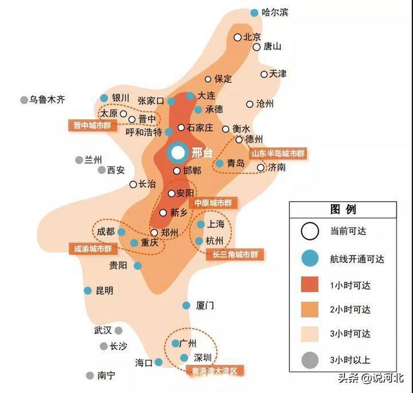 邢台高端网站建设指南