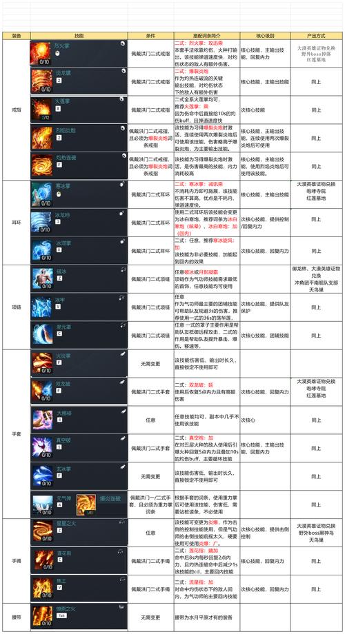 游戏配置指南,剑灵游戏让你的电脑充满战斗力?