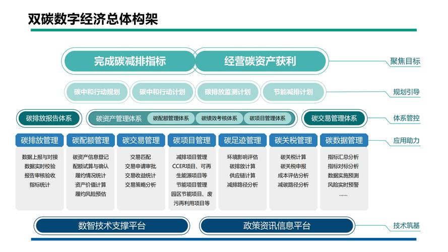 微建设，提升企业价值的高效解决方案
