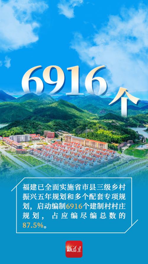 福建微建站,助力地方经济高质量发展