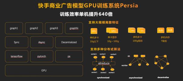 快手粉丝下单秒软件指南,高效获取权益