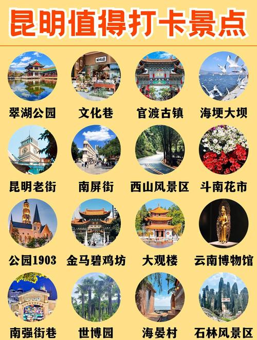 如何用建站技术提升昆明旅游形象？