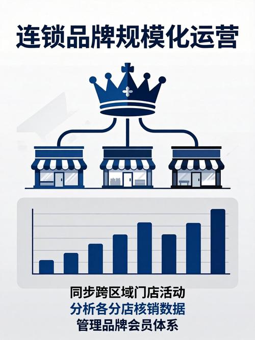 抖音浏览量代购与粉丝位置的数字化管理