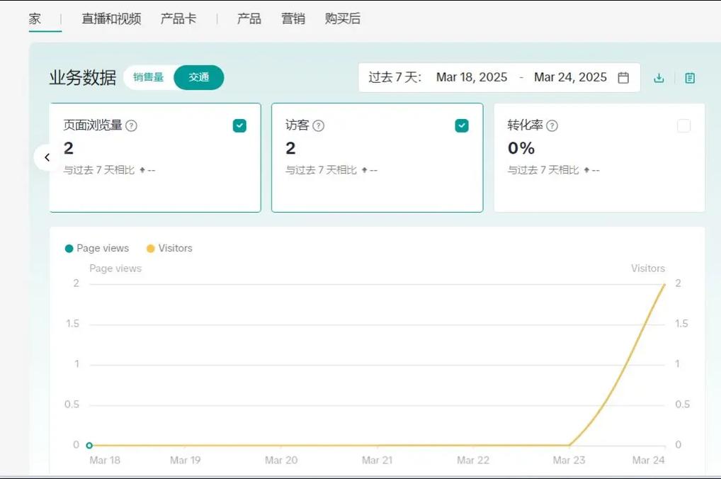 抖音浏览量代购与粉丝位置的数字化管理