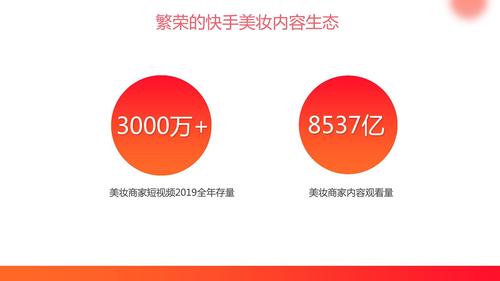 刷赞自助快手平台,助力短视频行业精准转化!