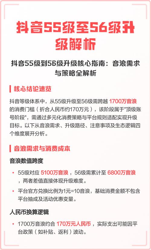 抖音刷等级代升与dy自助下单,提升用户数量的综合策略