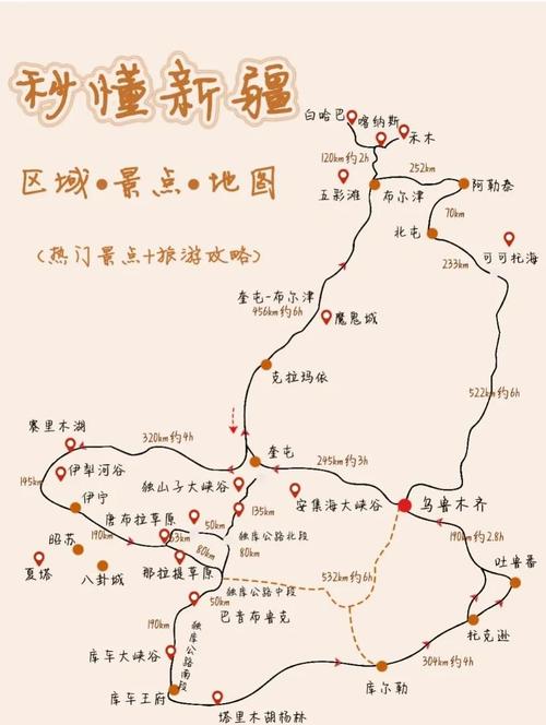 论伊犁现代化建设的路径与路径