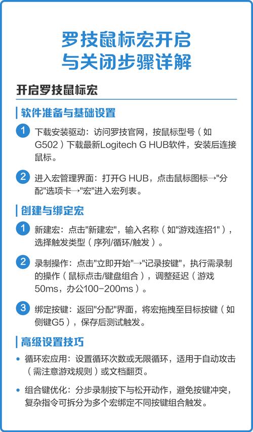 如何高效配置英雄联盟电脑？指南与教学形式，提升游戏体验