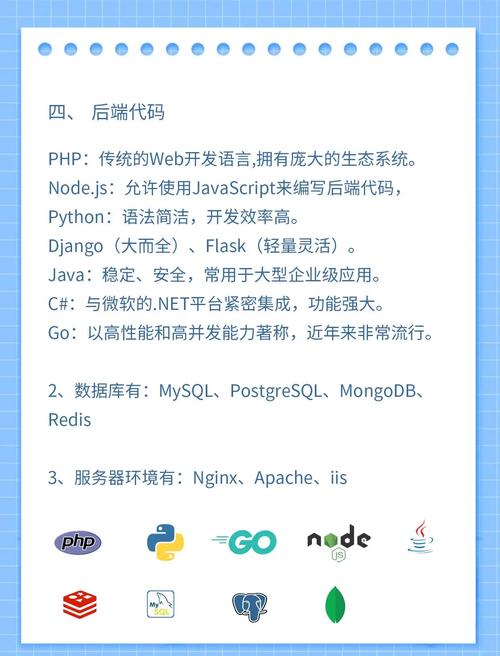 如何构建专业网站的步骤指南