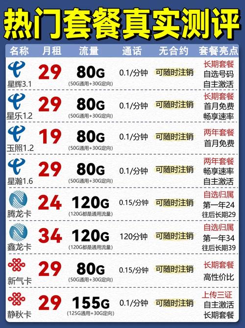 如何用抖音和快手获取流量,热门套餐推荐与互动指南