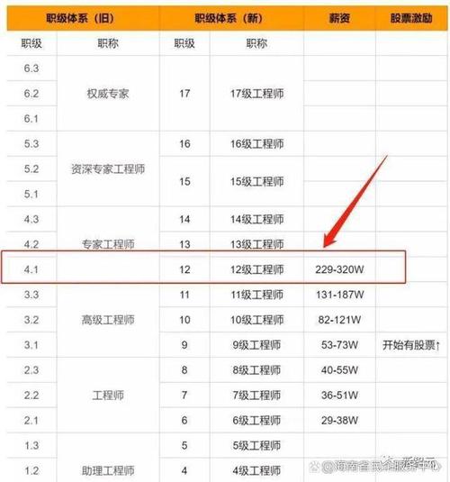 快手价格表分析指南,如何优化运营成本