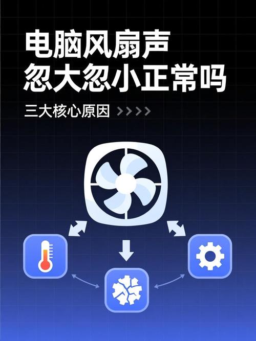 电脑风扇声音好,但不知道为什么?这些原因你都了解了吗?