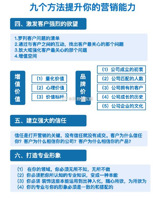 如何用KSS模式提升内容影响力,实现利润最大化