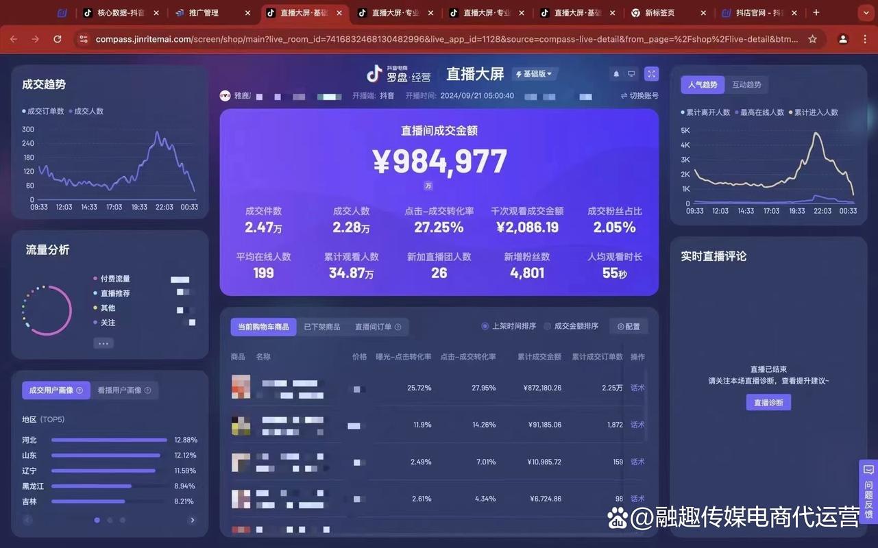 如何代运营抖音、抖音声浪和小林代网？详细指南