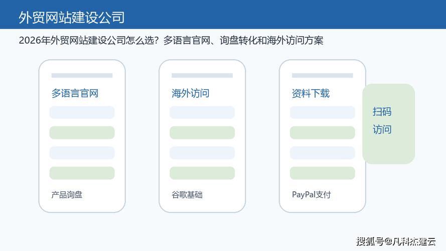 浙江外贸企业的网站建设指南