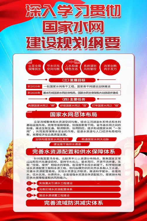 张掖网络设计推广指南