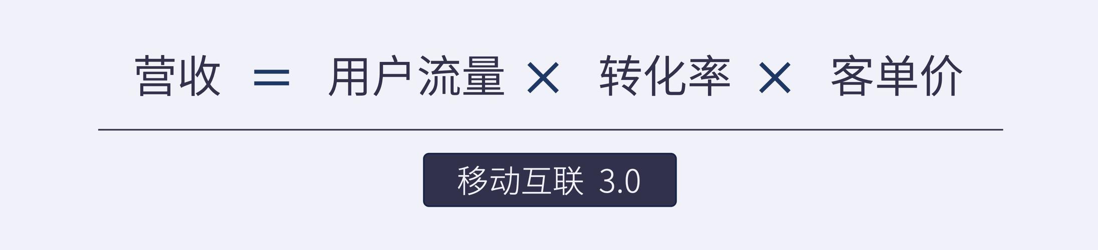 快手自助下单平台与ks业务自助下单软件的异同及应用解析
