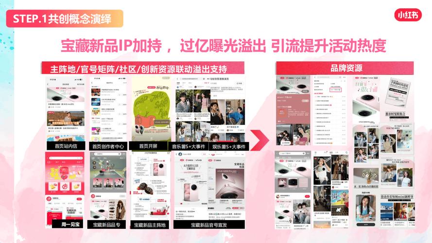 小红书自助涨粉 快手业务平台与dy分,你的选择真的会影响你的小红书吗?