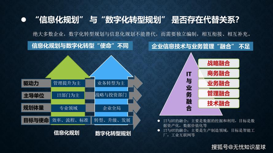 镇江奇迹网络有限公司,从技术到未来,引领数字化转型的未来