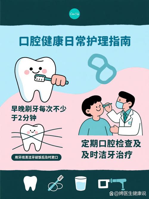 智能口腔SEO优化,让口腔健康更上一层楼