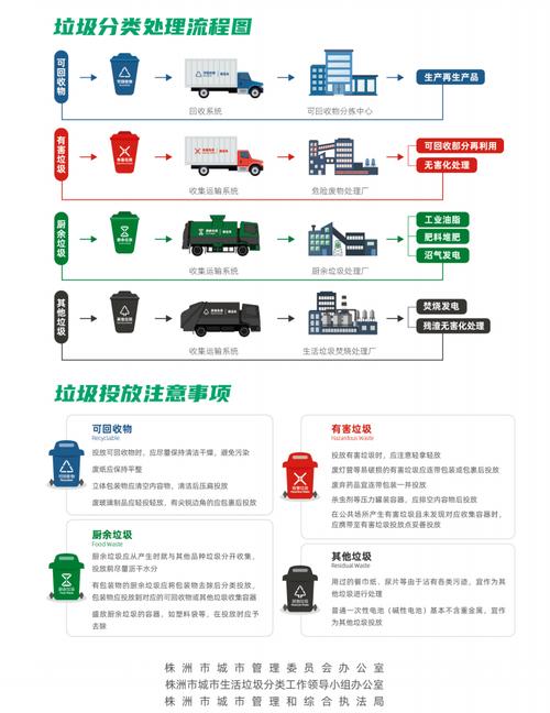 工程株洲网站建设报价指南